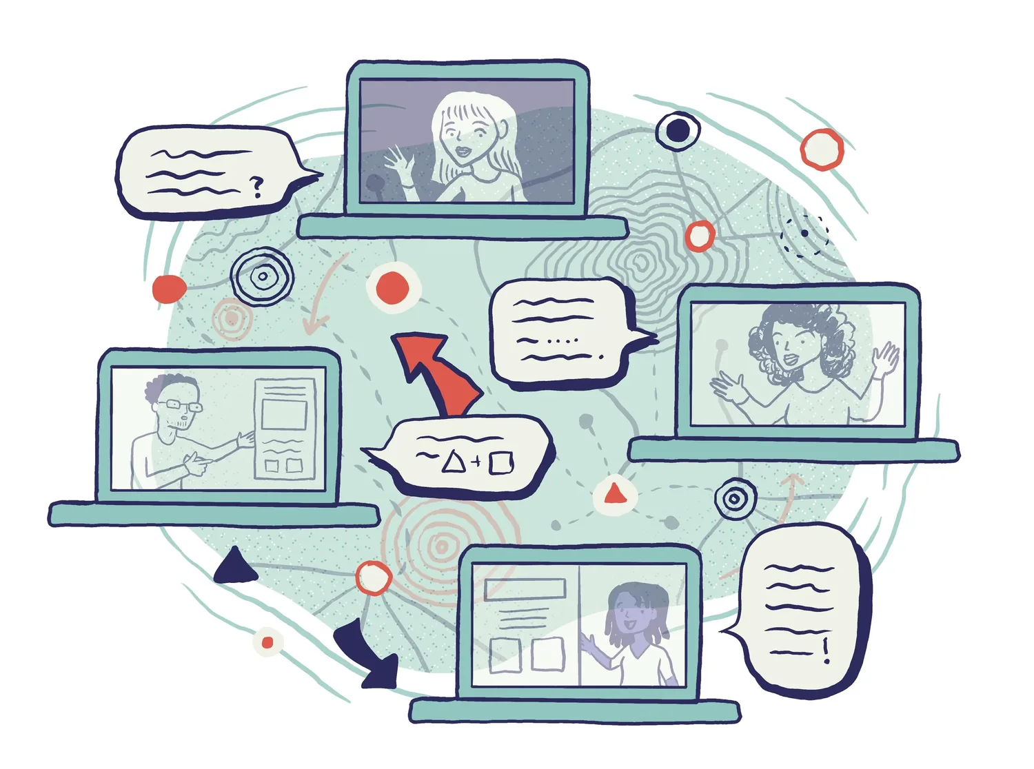 Four laptops arranged in a ring, each showing a different person mid-conversation in an online training session, with speech bubbles and arrows passing between them.