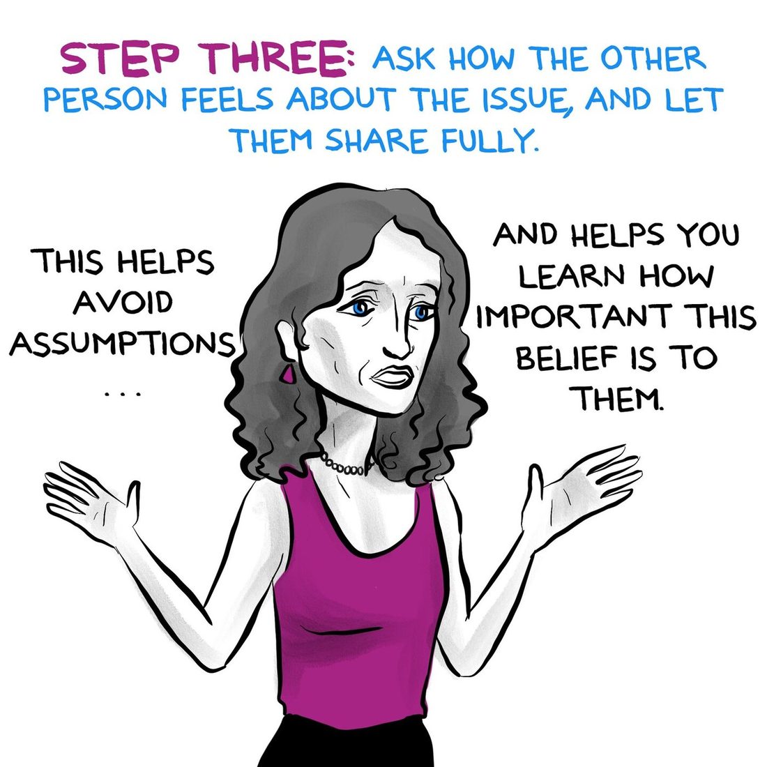 The grey haired woman stands centred with both palms open and lifted in a shrug, her expression uncertain. Under a heading reading step three, ask how the other person feels about the issue and let them share fully, hand lettered text explains that this helps avoid assumptions and helps you learn how important the belief is to them.