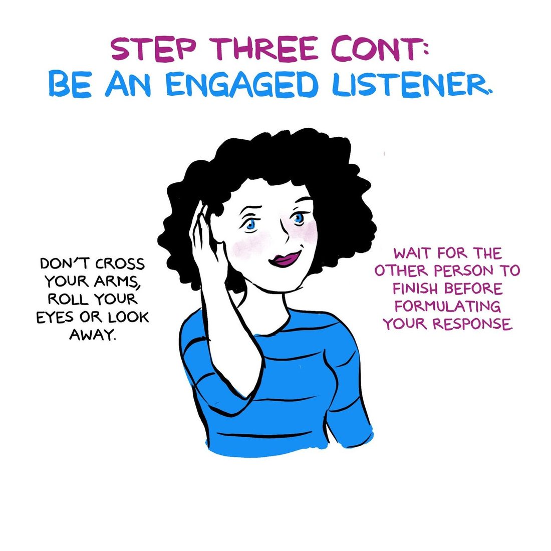 The young woman with the black afro cups a hand behind her ear in a listening pose, smiling attentively. Under a heading reading step three continued, be an engaged listener, the text advises not crossing your arms, rolling your eyes or looking away, and waiting for the other person to finish before formulating your response.