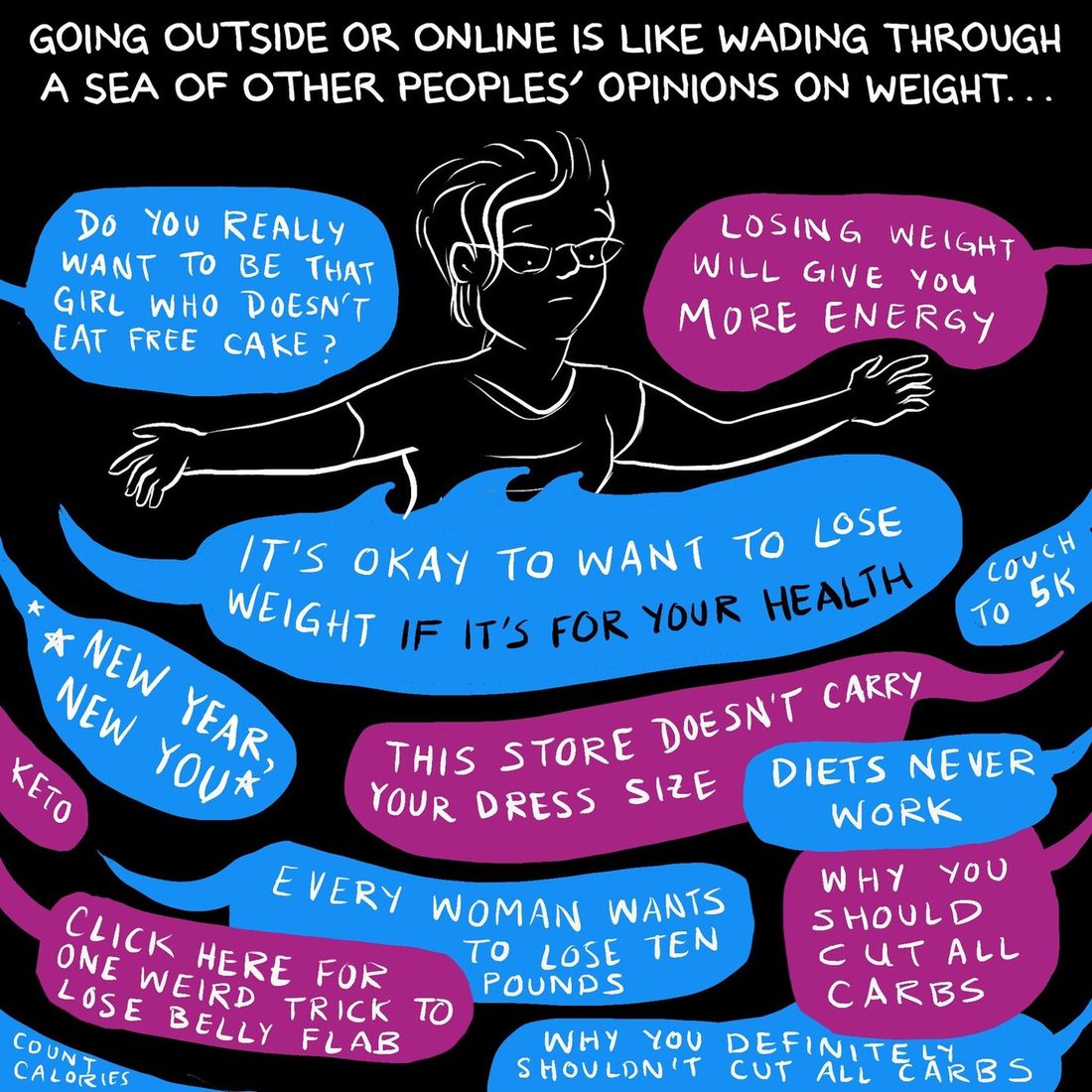 The woman in glasses is drawn from the chest up in white outline, arms spread wide as if wading, surrounded and half-submerged by a dense crowd of overlapping blue and magenta speech balloons that run off all four edges of the black panel. The balloons carry contradictory diet and body messages, several cropped by the panel edge.