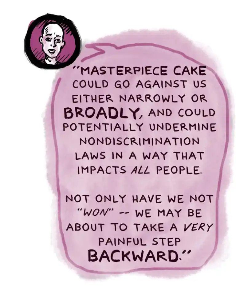 A small round inset portrait of David Fleischer in the upper left feeds a large pink speech balloon covering the page, warning that the Masterpiece Cakeshop case could go against LGBT people either narrowly or broadly and could undermine nondiscrimination laws in a way that impacts all people, and that not only have we not won, we may be about to take a very painful step backward.