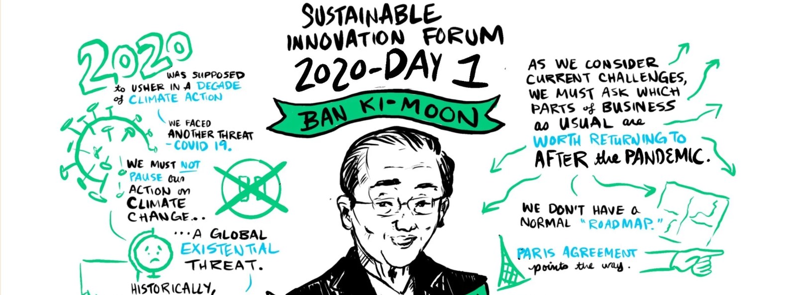 The Sustainable Innovation Forum 2020 Day 1 scribe, drawn in green, cyan and black: a live portrait of Ban Ki-moon captioned eighth Secretary-General of the UN and Deputy Chair of the Elders, surrounded by hand lettered quotes about climate action after the pandemic.