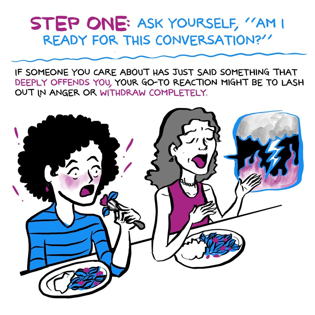 A panel in magenta and blue headed Step One: ask yourself, am I ready for this conversation? Two women sit at a table with plates of food, one speaking while the other reacts, beside a small drawing of a person overwhelmed.